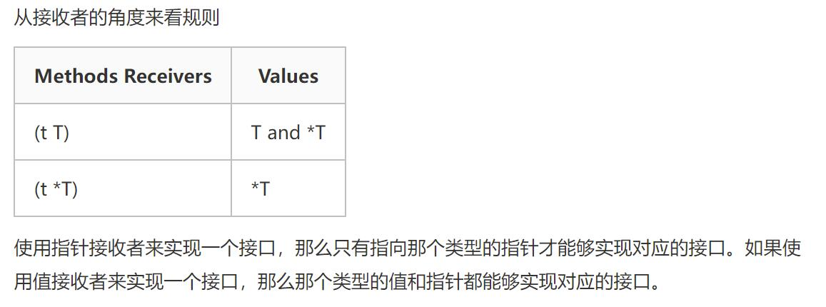 image-20211006011630363 https://bird-notes.oss-cn-hangzhou.aliyuncs.com/img/image-20211006011630363.png